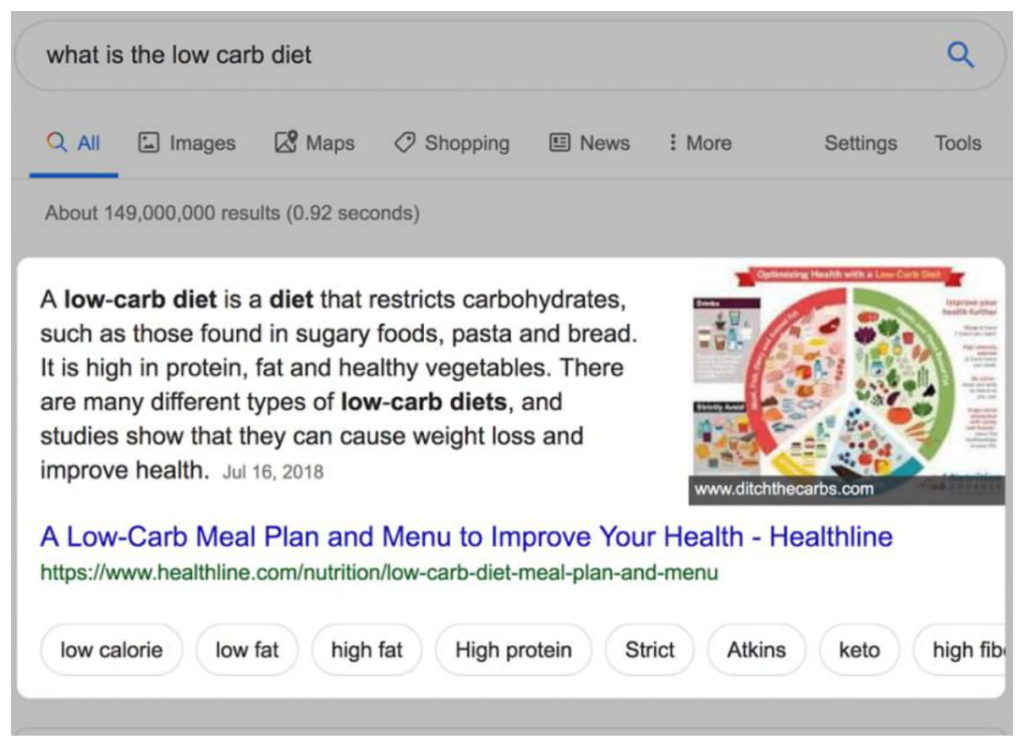 a definition featured snippet example